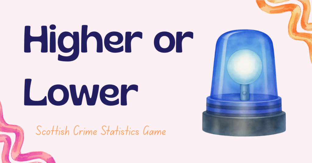 Higher Lower Game